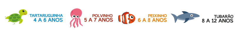 niveis